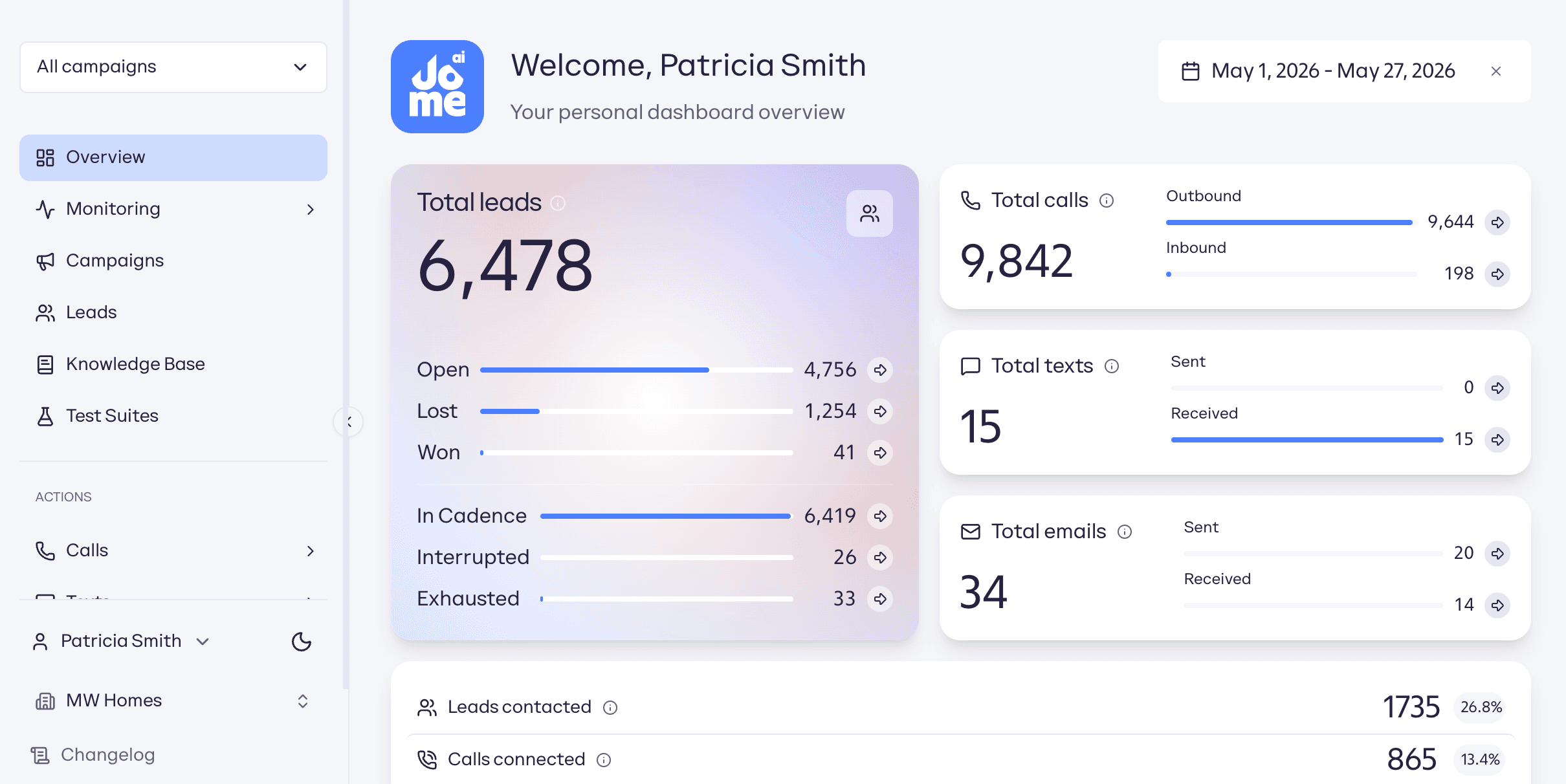 Jome AI dashboard